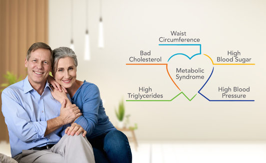Metabolic Syndrome
