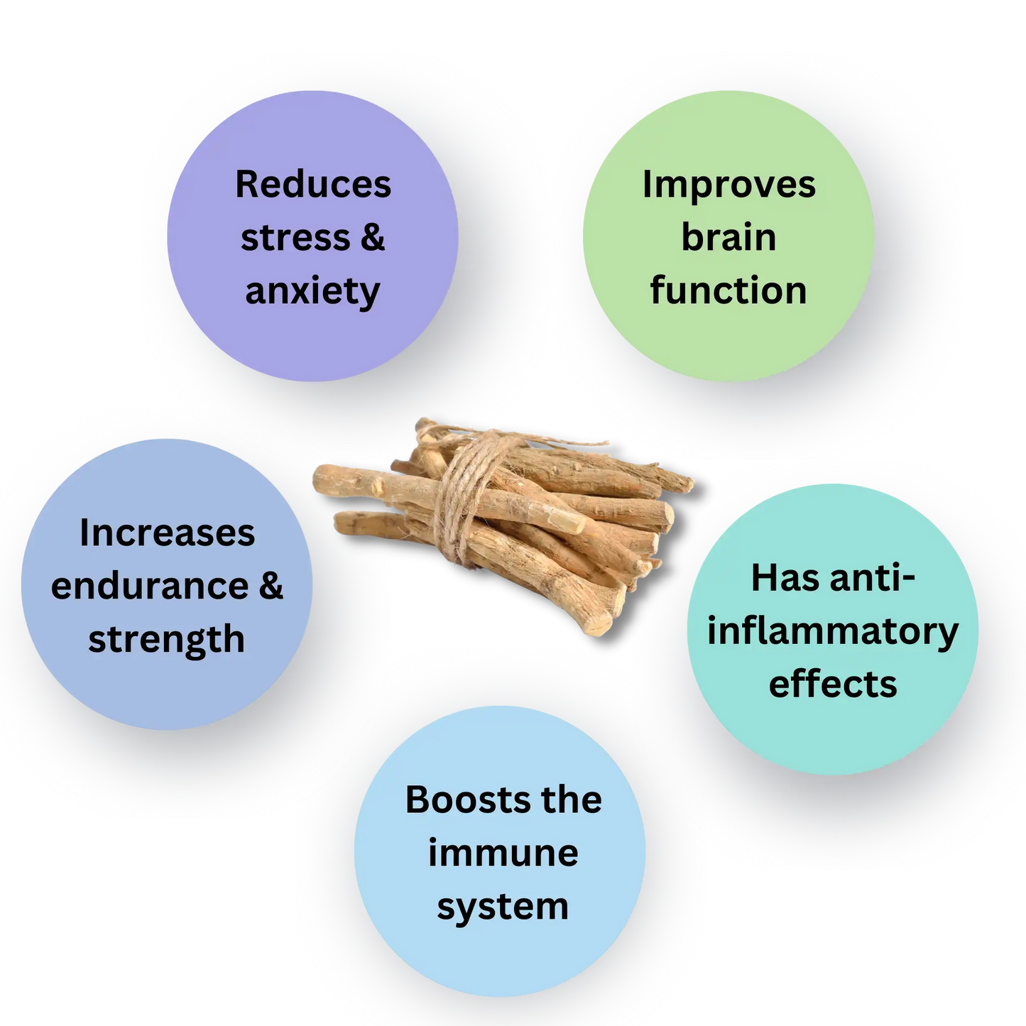 Stress & Sleep Reset Bundle