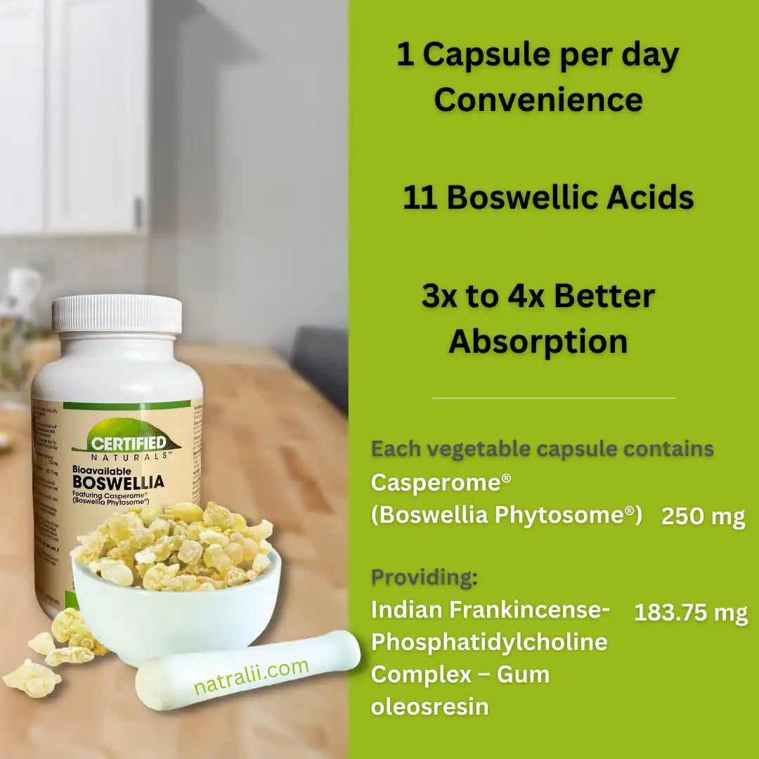 Bioavailable boswellia