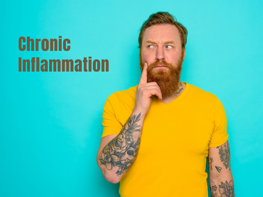 Recognize Chronic Inflammation?